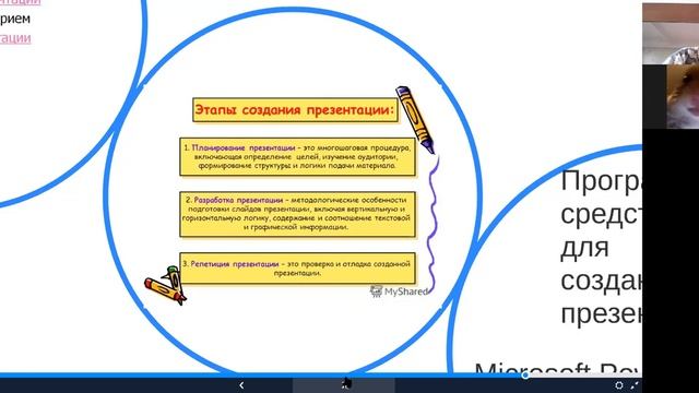 7д, 18.05.20. Технология мультимедиа. Компьютерные презентации смотреть онлайн