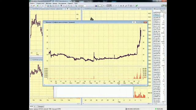 08-08-2016 Утренний брифинг 9:30 смотреть онлайн