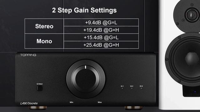 TOPPING LA90 Discrete NFCA Power Amplifier смотреть онлайн