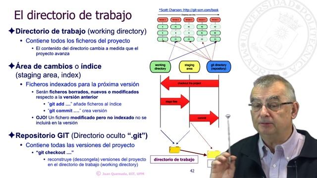 GIT y Github - Proyecto Calculadora con comandos смотреть онлайн