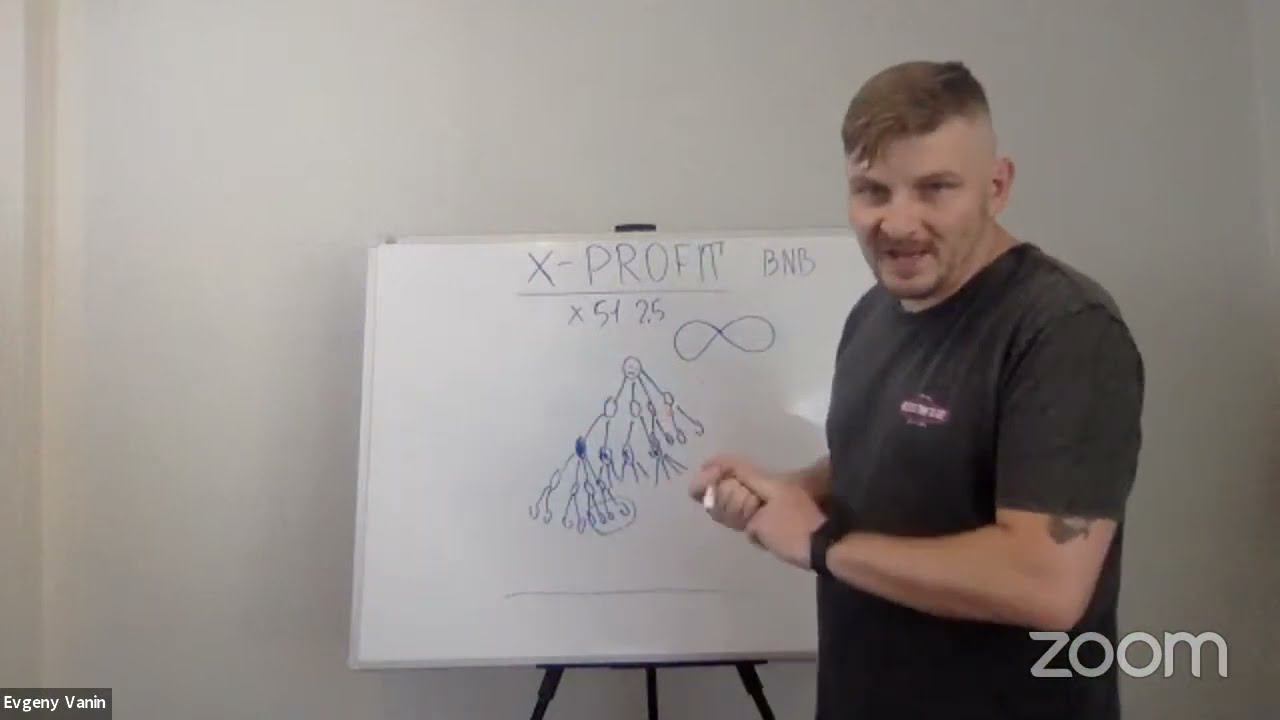 #друзьямировесникам X-Profit подробный маркетинг смотреть онлайн