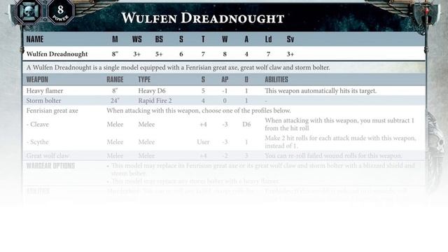 Codex: Space Wolves First Preview - Now With Extra Everything смотреть онлайн