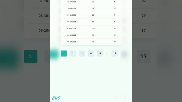 Вытягиваем деньги. Как работает Protect счет в компании Ai.Marketing смотреть онлайн