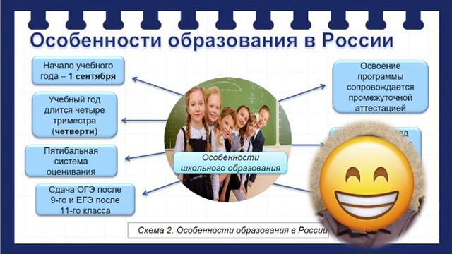 Презентация смотреть онлайн