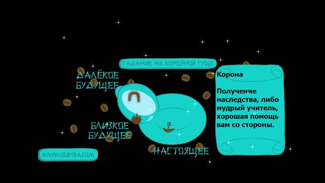 ☕ Гадание на кофейной гуще 27 февраля #гадание #гаданиенакофе #гадатьнакофе #сегодня смотреть онлайн