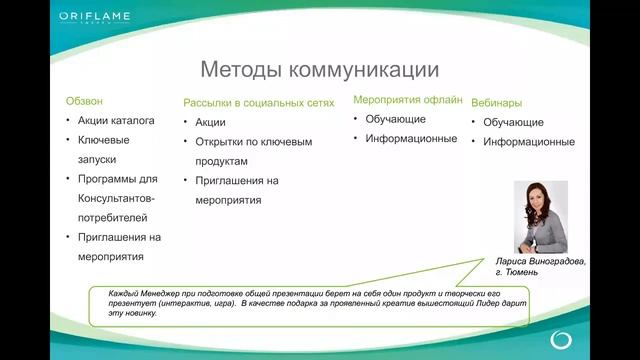 ШУЛ 14 10 2015 Система коммуникации о продукции Звекова Екатерина смотреть онлайн