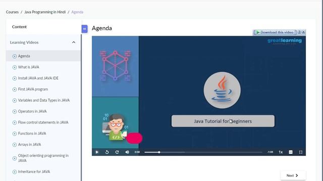 Java Free Online Course With Certificate | Java Free Certification Course | Free Certification смотреть онлайн
