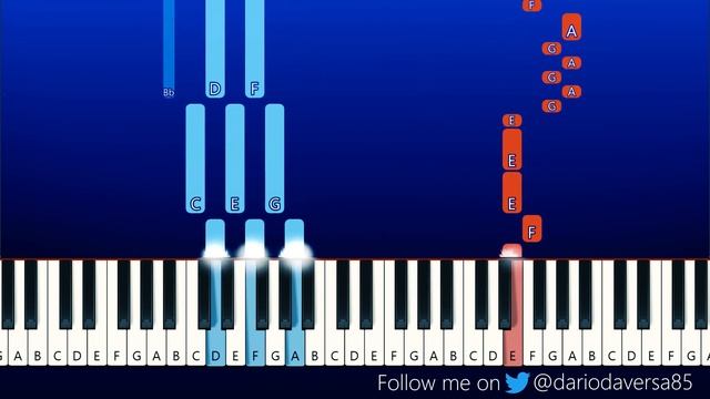 Friday Night Funkin' Corrupted Annoying Orange vs BF & GF(Piano Tutorial) смотреть онлайн