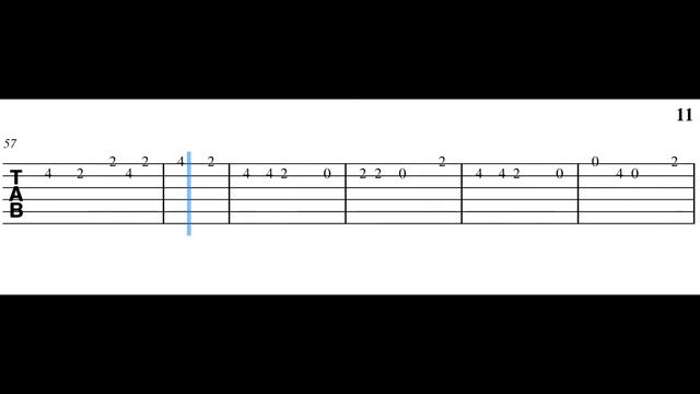 You Stupid B**** - Girl In Red || Easy Guitar Tabs смотреть онлайн