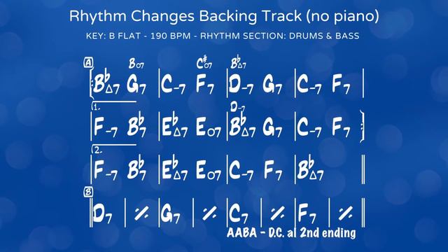 Bb Rhythm Changes Backing Track - No Piano - 190 Bpm смотреть онлайн
