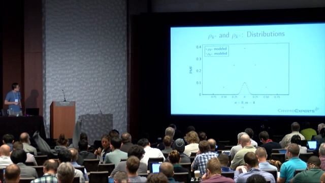Analysis and Improvement of Differential Computation Attacks against Internally-Encoded White-B... смотреть онлайн