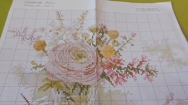 Мои начатые мартовские процессы. Пасхальные магниты, Утренний кофе о Алисы и магазин со сладостями смотреть онлайн