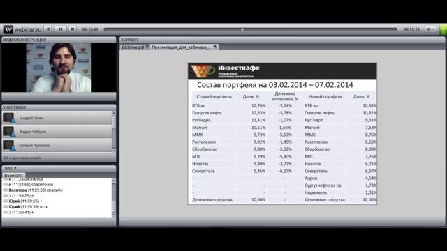 Модельный портфель БКС от Инвесткафе 4.02.2014 смотреть онлайн