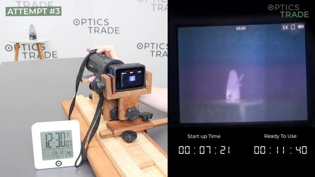 Hikmicro LYNX LC06 | Optics Trade Real Start up Time смотреть онлайн