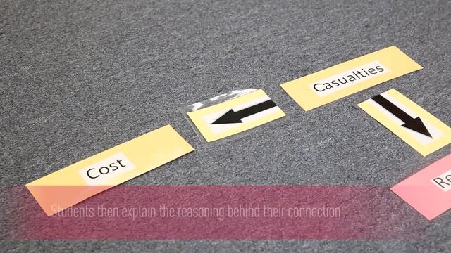 Interactive Word Wall: Management in the Active Classroom смотреть онлайн
