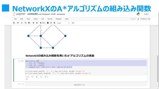 NetworkXによるA*アルゴリズムの実装【研究で使うPython #75】 смотреть онлайн