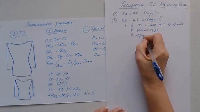 Базовая конструкция без нагрудной вытачки. Шьем с Галиной Коломейко #galinakolomejko смотреть онлайн