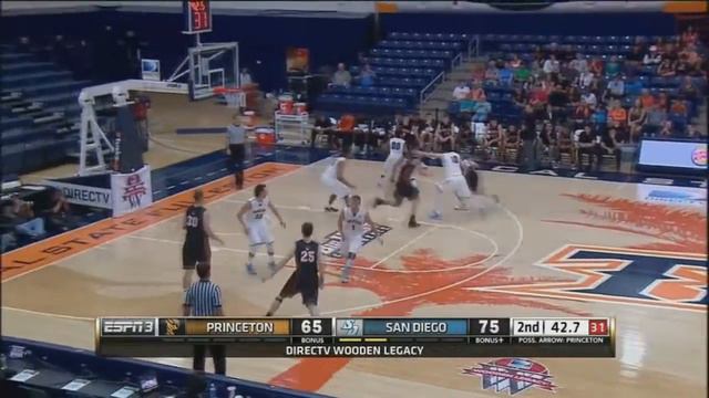 Jito Kok basketball highlights at USD toreros смотреть онлайн