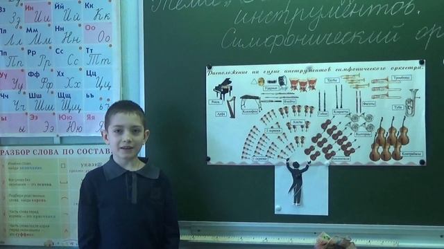 20.02.17 "В мире музыкальных инструментов. Симфонический оркестр". Проект. Альтшуль Даниил, 4 класс смотреть онлайн