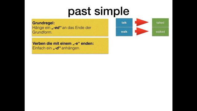 Past simple - Erklärvideo 4 смотреть онлайн