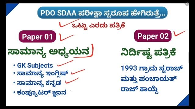 PDO SDAA ಪರೀಕ್ಷೆ ತಯಾರಿ 2023 | Introduction Class - Video 01 / 100 смотреть онлайн