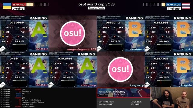 Talala и follon смотрят игру Украина VS Тайланд OWC 2023. QF. смотреть онлайн