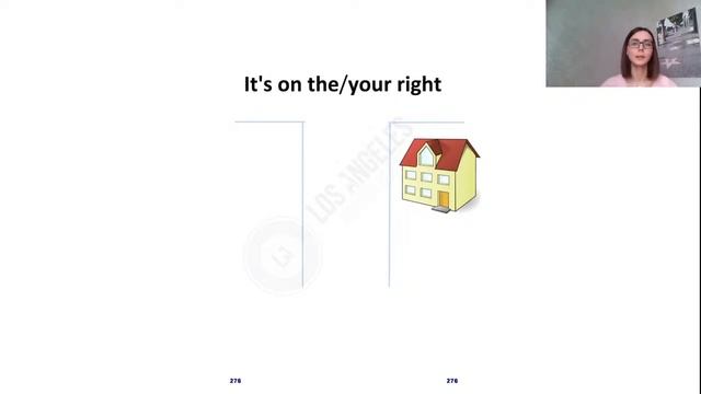 Урок английского языка НАПРАВЛЕНИЯ/КАК ПРОЙТИ К .. ? - DIRECTIONS/ HOW CAN I GET TO ? смотреть онлайн