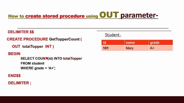 How to Create Stored Procedure in MySQL Workbench with INPUT, OUTPUT, INOUT parameters |Crash Cours смотреть онлайн