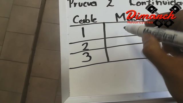 ¿Como saber si tu estator (corona) trifasico funciona? смотреть онлайн