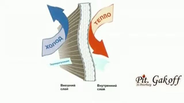 Куртка с декоративными вставками смотреть онлайн