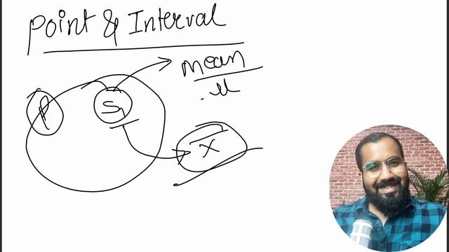 Point Estimate and Interval Estimate Explained in Hindi смотреть онлайн