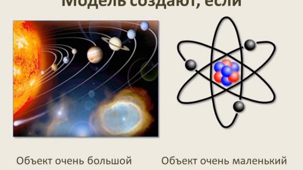 ИНФОРМАЦИОННОЕ МОДЕЛИРОВАНИЕ 6 класс