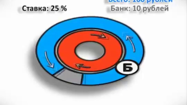 Кому должны все страны мира ? смотреть онлайн