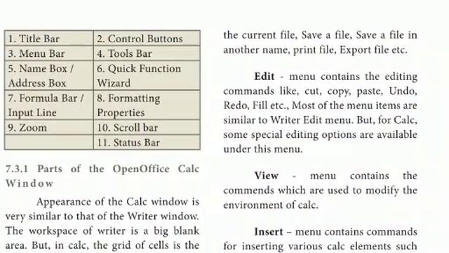 11 th Comp Application ch 7 part I Working With OpenOffice Calc part 2 смотреть онлайн