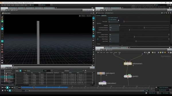 Знакомство с Vellum в Houdini.