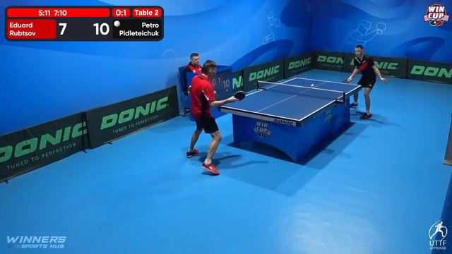 17:15 Eduard Rubtsov 0-3 Petro Pidleteichuk West 4 WIN CUP 10.03.2023 | TABLE TENNIS WINCUP смотреть онлайн