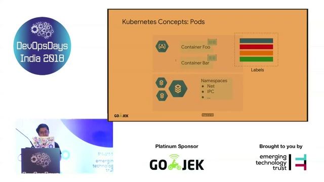 A technical overview of Kubernetes - Lightning Talk смотреть онлайн