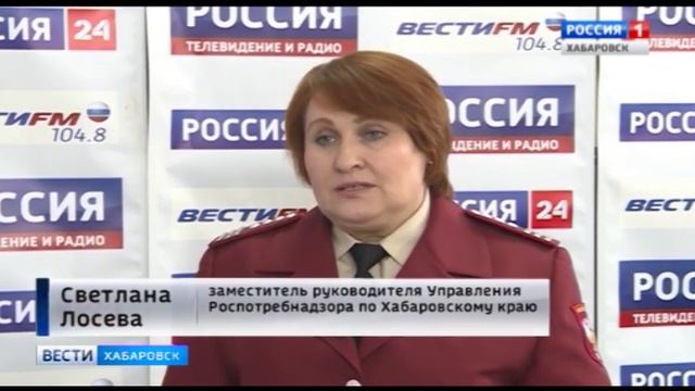 Интервью со Светланой Лосевой смотреть онлайн