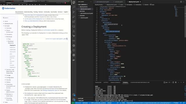 Master Jenkins Pipeline Deployment in Kubernetes Cluster Locally and in AWS | DevOps | CKAD [NEWS] смотреть онлайн