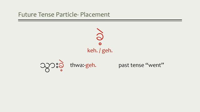 Myanmar Past Tense Particle (keh.) смотреть онлайн
