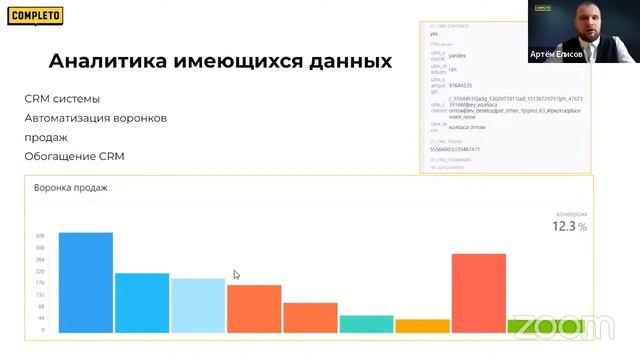 Три кита digital-стратегии: масштабируем бизнес в 2024 году смотреть онлайн