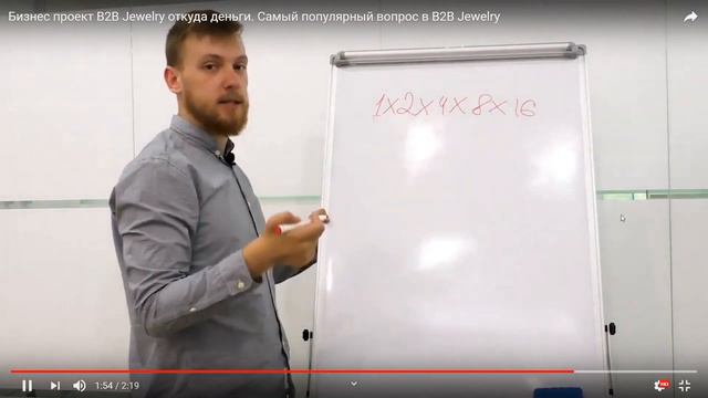 B2B Jewelry Верю Не верю Мои мысли по проекту B2B Jewelry смотреть онлайн