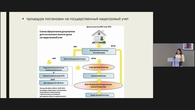 Всероссийская научнопрактическая конференция «Научное обеспечение инновационного развития в геодези смотреть онлайн