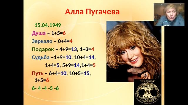 Тантрическая НУМЕРОЛОГИЯ от Бурятской ШАМАНКИ Ведары смотреть онлайн