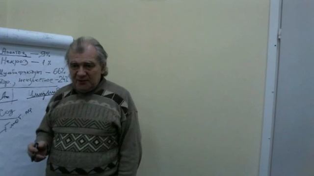 Лекция Алименко А.Н. «Пихта – волшебный целитель» смотреть онлайн