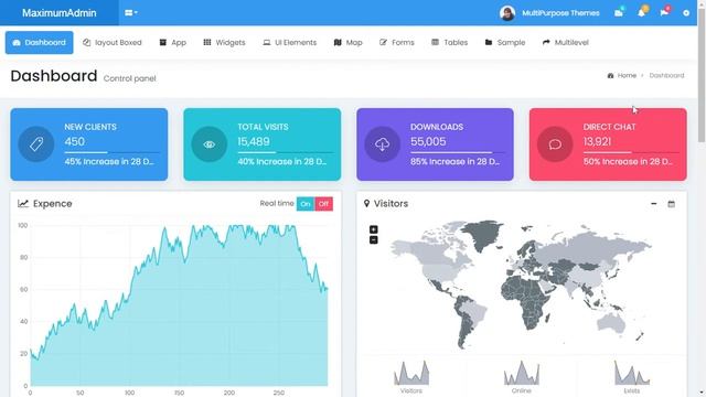 Maximum Bootstrap Admin Template with Light LTR Horizontal Theme смотреть онлайн