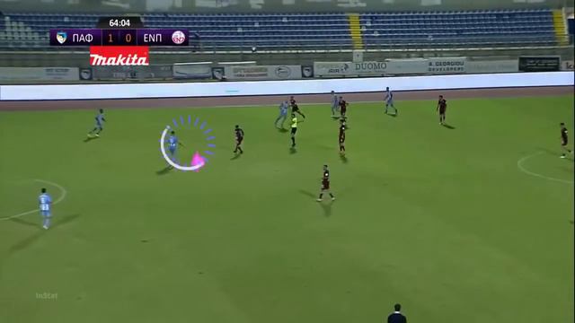 Mickael Panos | Highlights 2021 смотреть онлайн