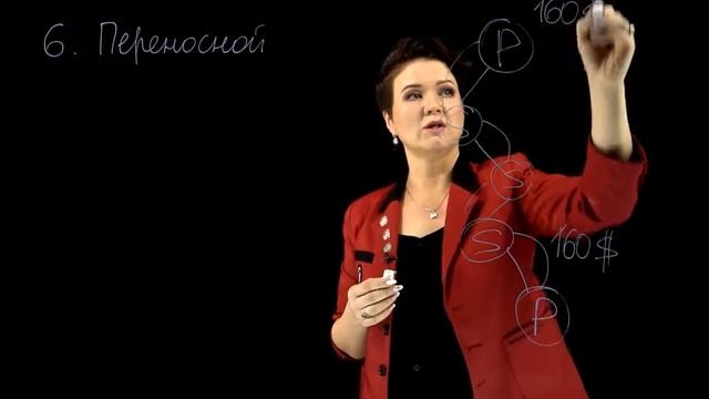 Маркетинг план компании М интернешнл