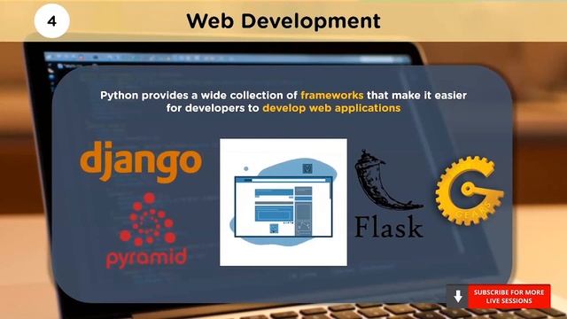 Top 10 Reasons to Learn Python | Python Programming | Python Tutorial | Python Training |Simplilear смотреть онлайн
