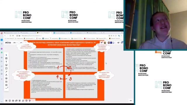 Презентация итогов работы интерактивной сессии волонтеров смотреть онлайн
